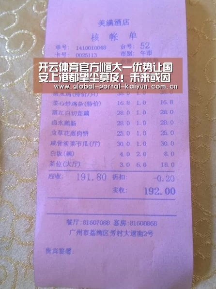 开云体育官方|恒大一优势让国安上港都望尘莫及!未来或因此重夺中超冠军(图2) 开云体育官方